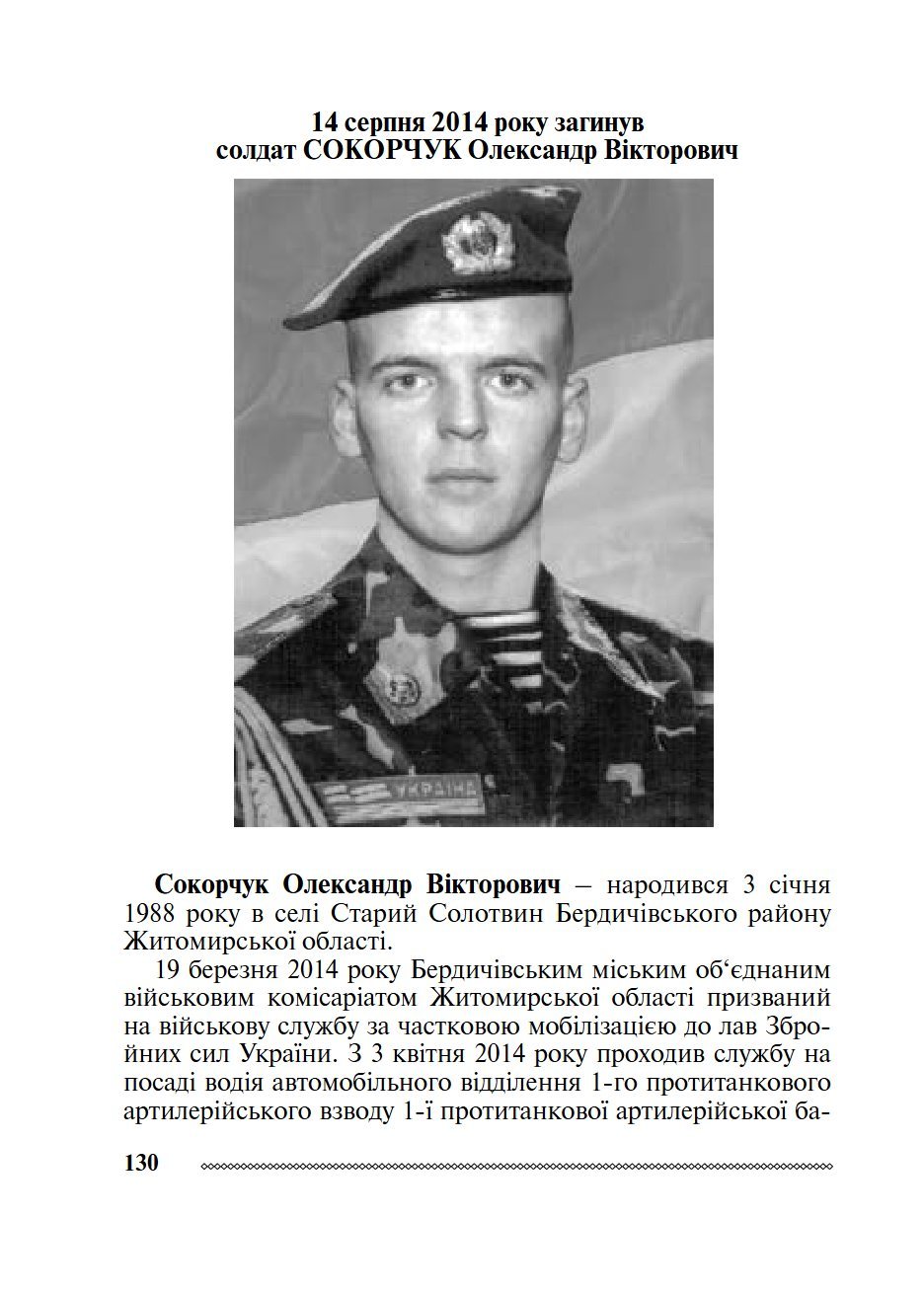 Сторінка 1 переглядового фрагмента